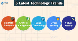 Top 5 Latest Information Technology (IT) Trends In Pakistan